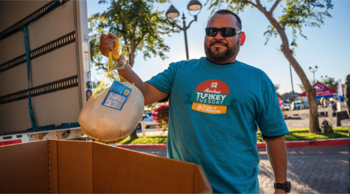 Turkey Tuesday in a Box