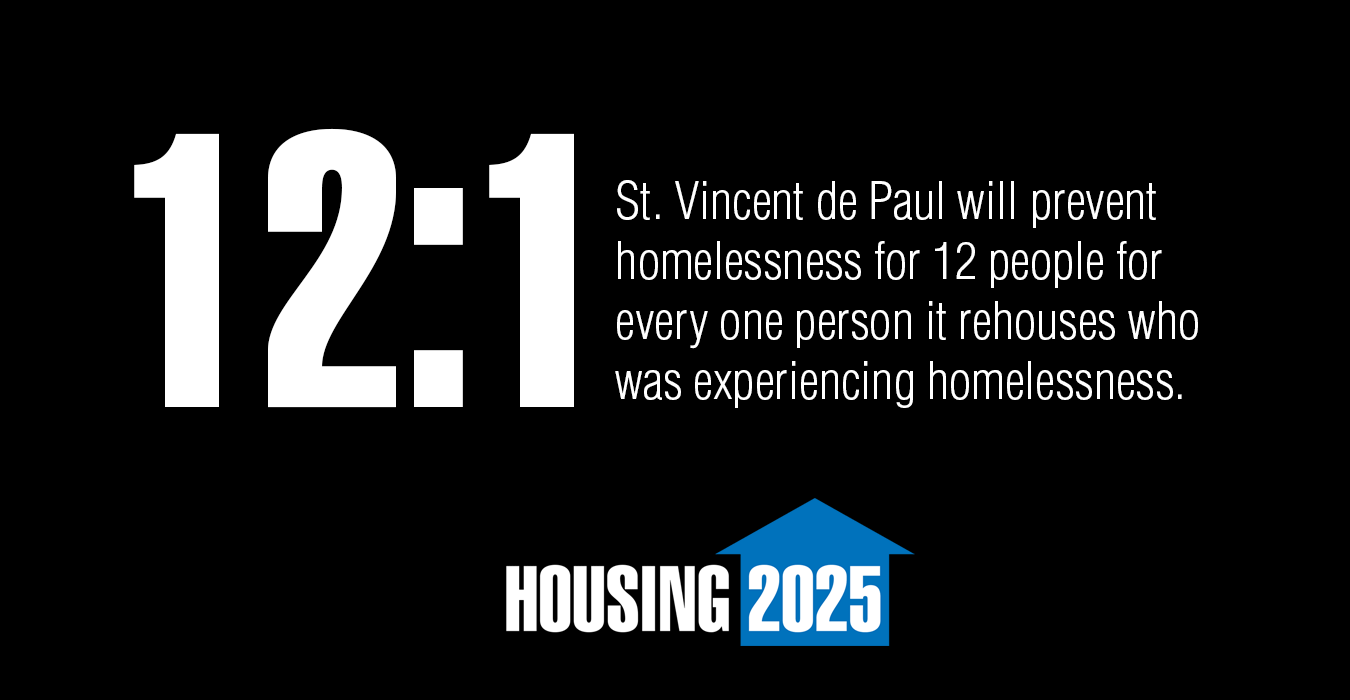 12:1 Housing 2025 homelessness prevention goal graphic